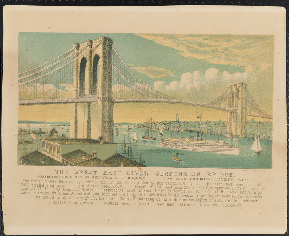 Currier＆Ives。 グレートイーストリバー吊橋、1881年。