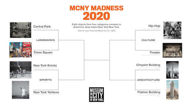 Diagrama de colchetes mostrando os oito candidatos ao Desafio de Loucura do MCNY, março de 2020