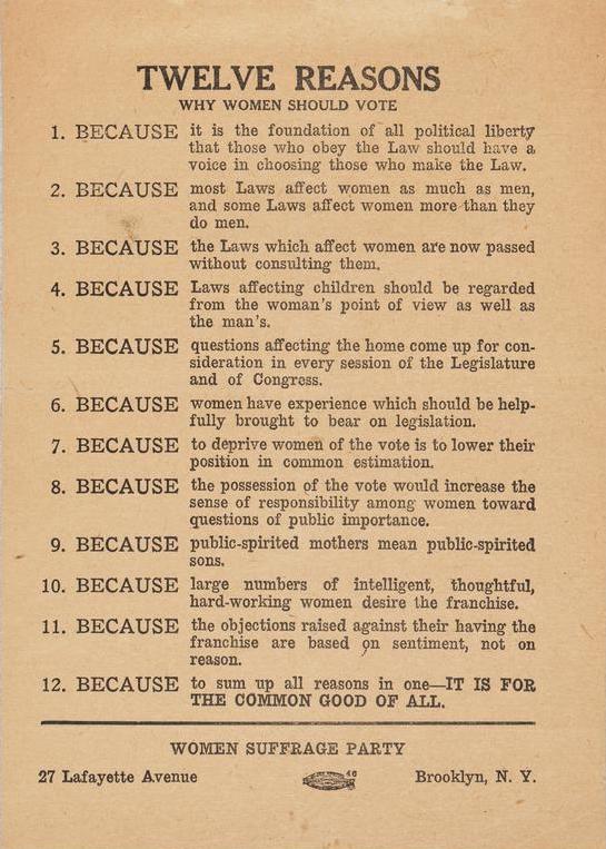 Materials relating to Women Suffrage Party