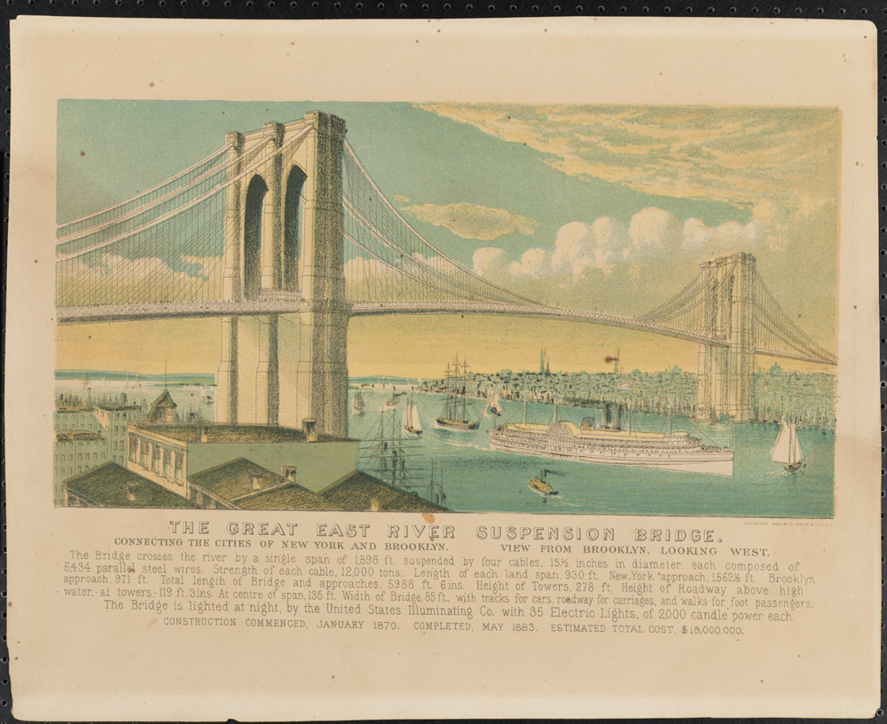 Currier et Ives. Le pont suspendu de Great East River, 1881.