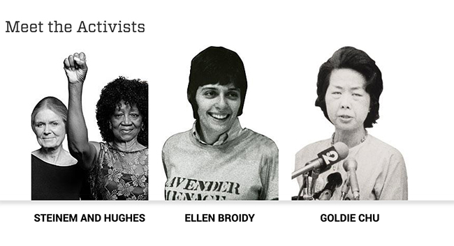 Ativistas em destaque na exposição on-line do ativista Nova York