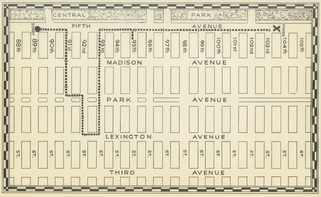 Carte montrant les pâtés de maisons de New York de la 5e à la 3e avenue et de la 88e à la 105e rue. Montre l'itinéraire de la visite à pied de la résidence William Starr au musée de la ville de New York